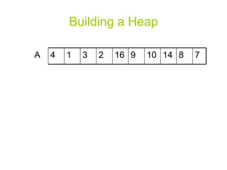Building a Heap 3 2 16 1 10 4 7 8 14 9 A 