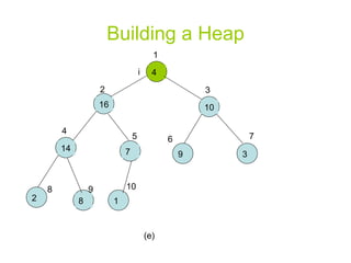 Building a Heap 1 2 3 4 5 6 7 8 9 10 i (e) 4 2 9 14 3 10 7 16 8 1 