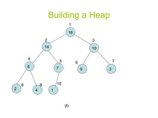 Building a Heap 1 2 3 4 5 6 7 8 9 10 (f) 16 2 9 8 3 10 7 14 4 1 