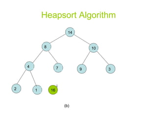 Heapsort Algorithm (b) i 14 2 9 4 3 10 7 8 1 16 