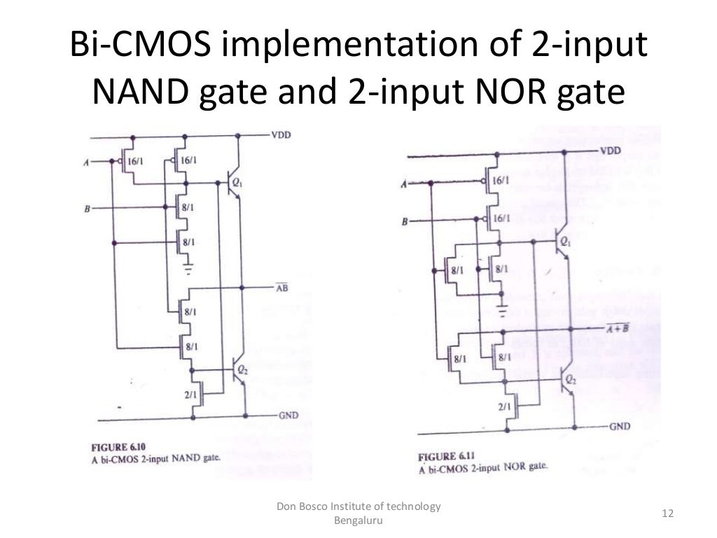 Advances in VLSI Chapter 6 Superbuffers