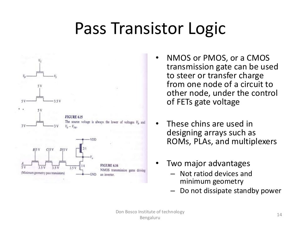 Advances in VLSI Chapter 6 Superbuffers