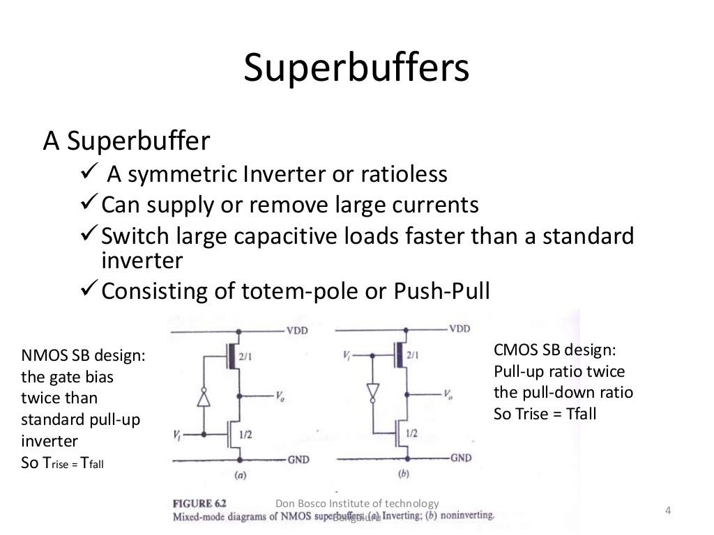 Advances in VLSI Chapter 6 Superbuffers