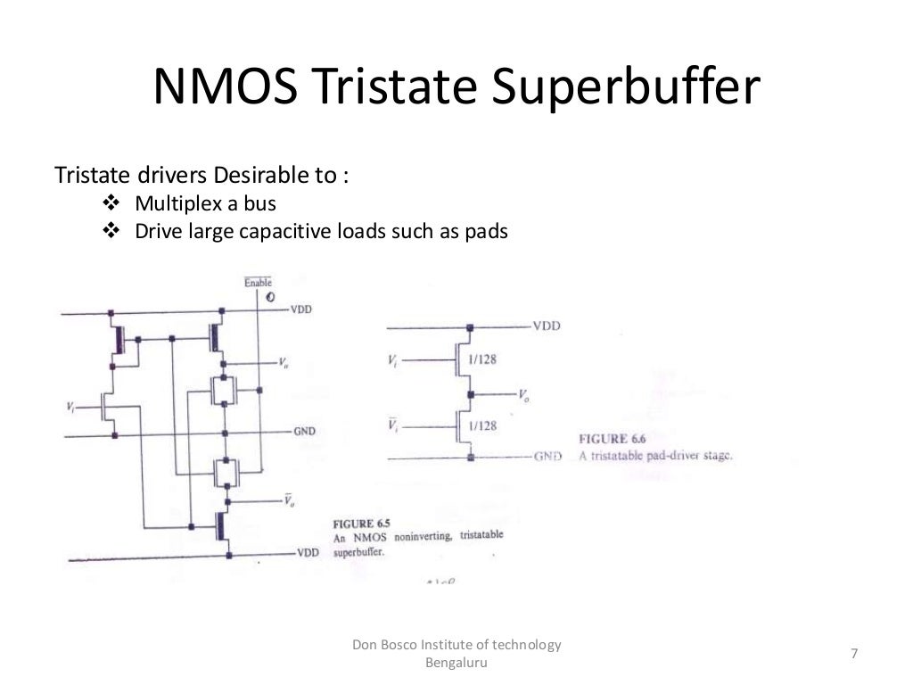 Advances in VLSI Chapter 6 Superbuffers