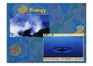 Chapter 6 Work And Energy