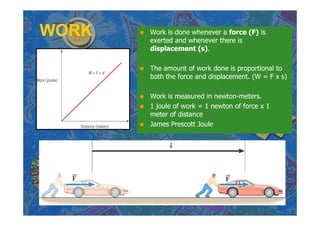 Chapter 6 Work And Energy