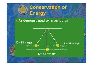 Chapter 6 Work And Energy