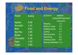 Chapter 6 Work And Energy