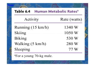 Chapter 6 Work And Energy