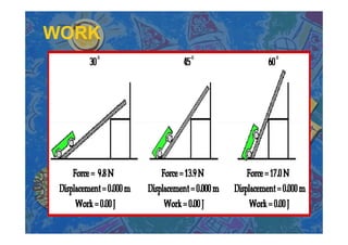 Chapter 6 Work And Energy