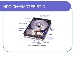 HDD CHARACTERISTIC 