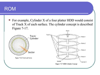 ROM For example, Cylinder X of a four platter HDD would consist of Track X of each surface. The cylinder concept is described Figure 7-17. 