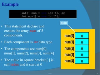 Array | PPT