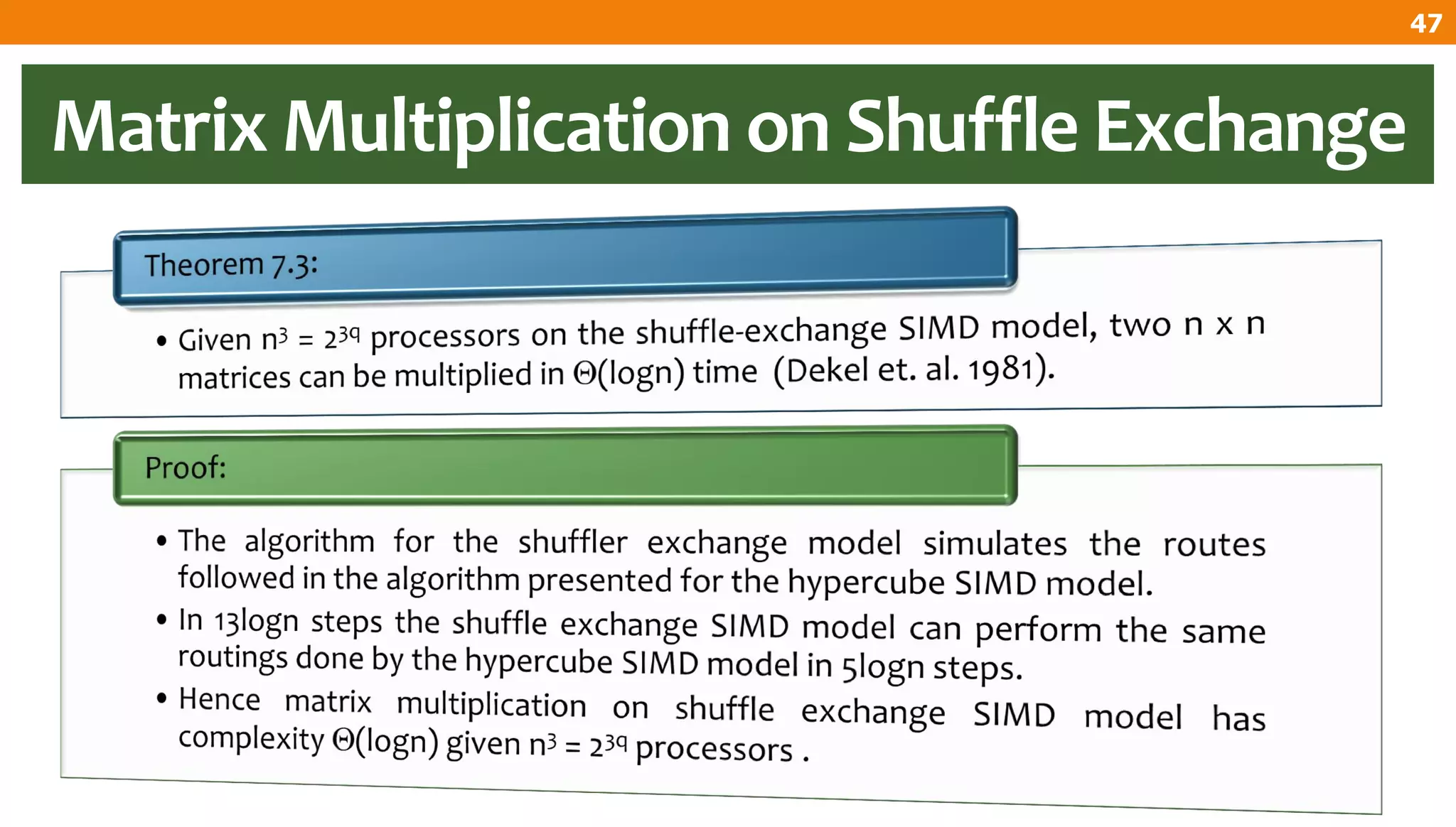 Matrix Multiplication on Shuffle Exchange
47
 