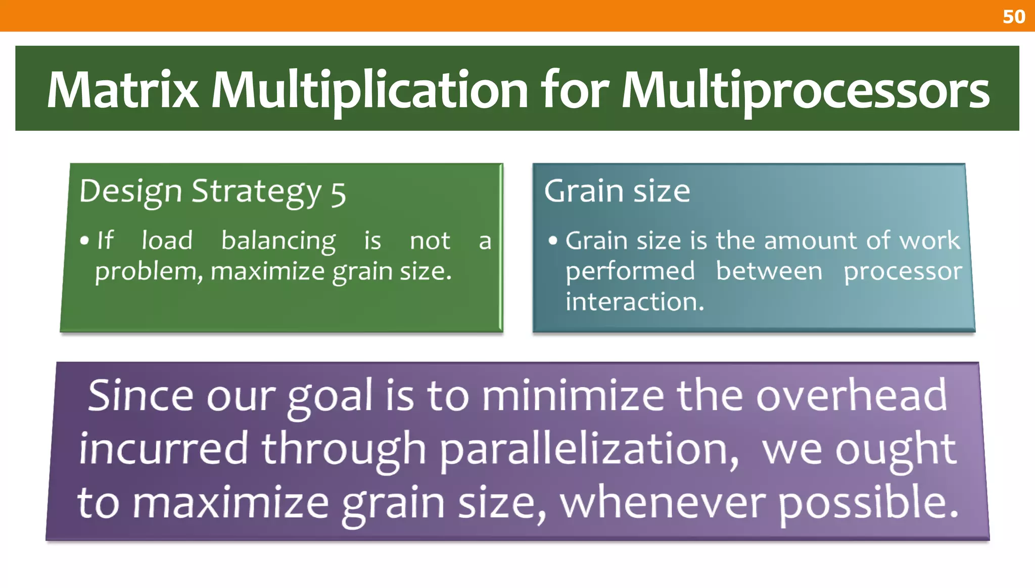 Matrix Multiplication for Multiprocessors
50
 