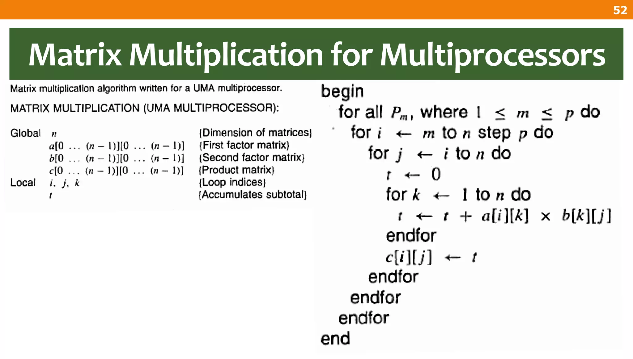 Matrix Multiplication for Multiprocessors
52
 