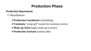 Production Departments
➢ Miscellaneous
Production Phase
✔Production Coordinator (scheduling)
✔Continuity “script girl” (watch for continuity errors)
✔Make-up Artist (apply make-up to actors)
✔Production Assistant (various jobs)
 