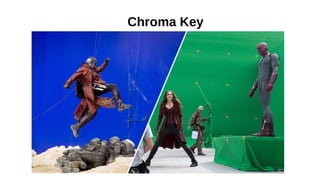 Chroma Key
 