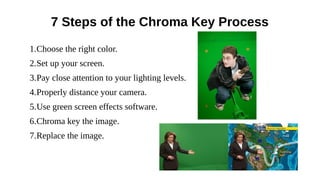 7 Steps of the Chroma Key Process
1.Choose the right color.
2.Set up your screen.
3.Pay close attention to your lighting levels.
4.Properly distance your camera.
5.Use green screen effects software.
6.Chroma key the image.
7.Replace the image.
 