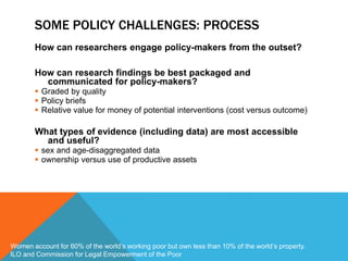 SOME POLICY CHALLENGES: PROCESS
How can researchers engage policy-makers from the outset?
How can research findings be best packaged and
communicated for policy-makers?
 Graded by quality
 Policy briefs
 Relative value for money of potential interventions (cost versus outcome)
What types of evidence (including data) are most accessible
and useful?
 sex and age-disaggregated data
 ownership versus use of productive assets
Women account for 60% of the world’s working poor but own less than 10% of the world’s property.
ILO and Commission for Legal Empowerment of the Poor
 