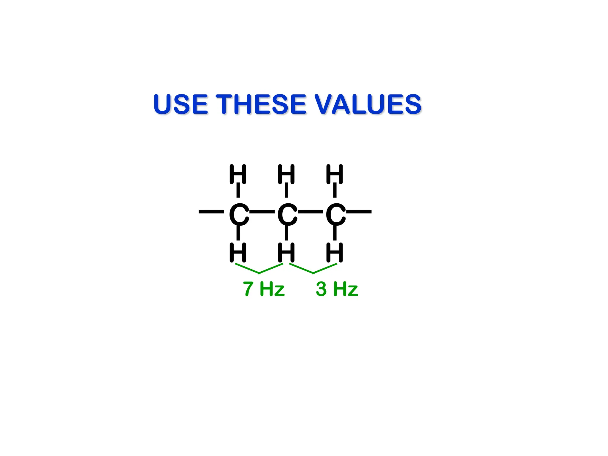 C
H
H
C
H
H
C
H
H
7 Hz 3 Hz
USE THESE VALUES
 