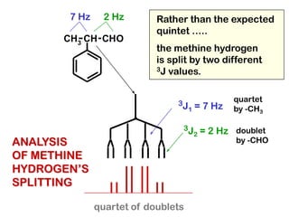 CH
CH3
CHO
3J1 = 7 Hz
7 Hz 2 Hz
3J2 = 2 Hz
the methine hydrogen
is split by two different
3J values.
Rather than the expected
quintet …..
ANALYSIS
OF METHINE
HYDROGEN’S
SPLITTING
quartet
by -CH3
doublet
by -CHO
quartet of doublets
 