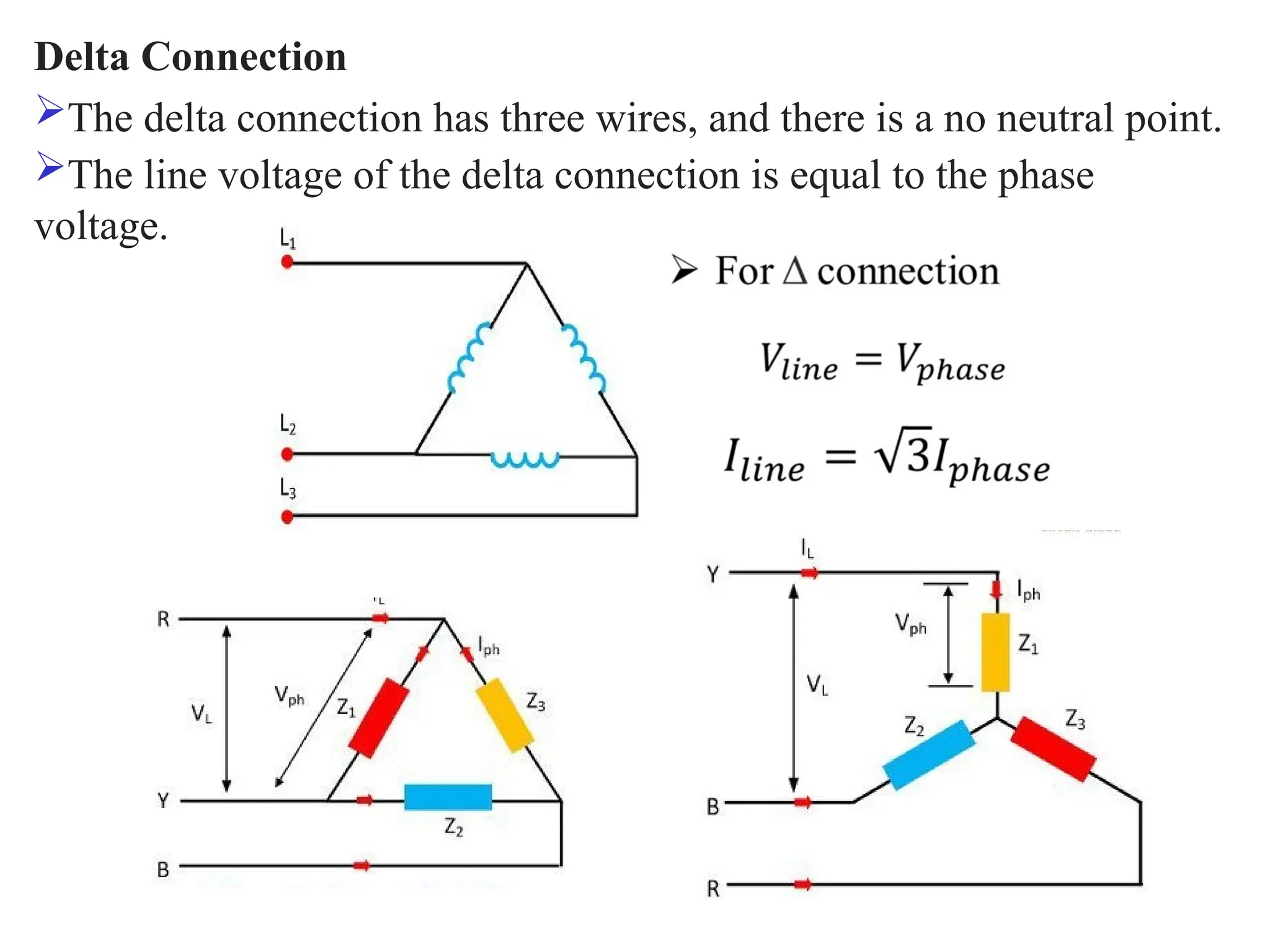 Delta Connection
The delta connection has three wires, and there is a no neutral point.
The line voltage of the delta connection is equal to the phase
voltage.
 