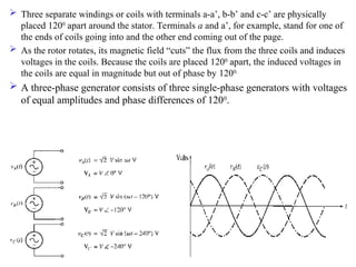  Three separate windings or coils with terminals a-a’, b-b’ and c-c’ are physically
placed 1200
apart around the stator. Terminals a and a’, for example, stand for one of
the ends of coils going into and the other end coming out of the page.
 As the rotor rotates, its magnetic field “cuts” the flux from the three coils and induces
voltages in the coils. Because the coils are placed 1200
apart, the induced voltages in
the coils are equal in magnitude but out of phase by 1200.
 A three-phase generator consists of three single-phase generators with voltages
of equal amplitudes and phase differences of 1200
.
 