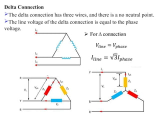 Delta Connection
The delta connection has three wires, and there is a no neutral point.
The line voltage of the delta connection is equal to the phase
voltage.
 