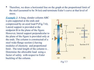 Comprehensive Analysis of Column Buckling and Structural Stability | PPTX