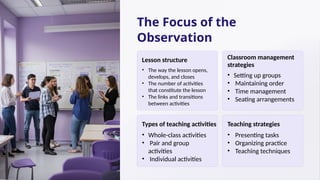 Lesson Study Observation Chapter-7-Classroom Observation in Teaching Practice.pptx