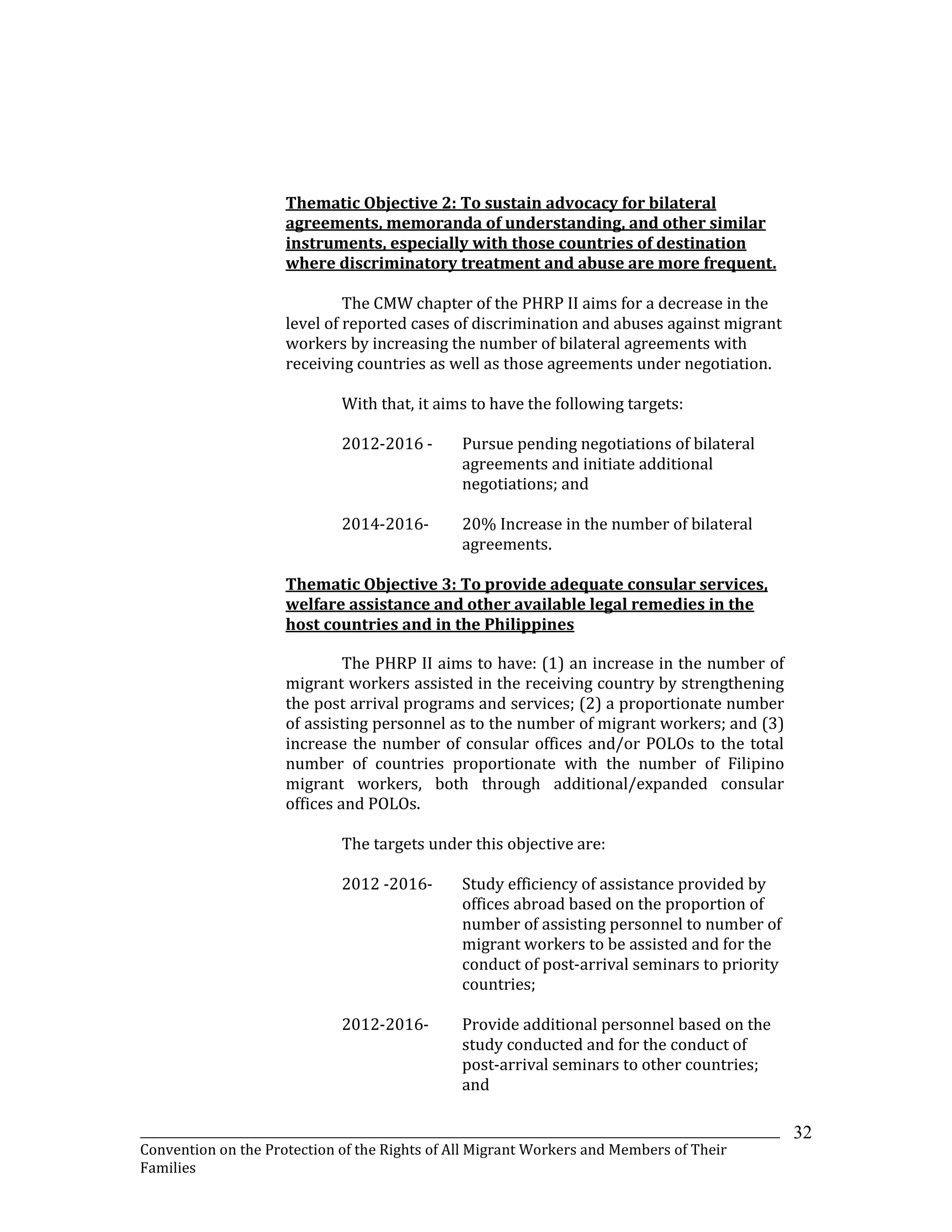 _______________________________________________________________________________________________________________
Convention on the Protection of the Rights of All Migrant Workers and Members of Their
Families
32
Thematic Objective 2: To sustain advocacy for bilateral
agreements, memoranda of understanding, and other similar
instruments, especially with those countries of destination
where discriminatory treatment and abuse are more frequent.
The CMW chapter of the PHRP II aims for a decrease in the
level of reported cases of discrimination and abuses against migrant
workers by increasing the number of bilateral agreements with
receiving countries as well as those agreements under negotiation.
With that, it aims to have the following targets:
2012-2016 - Pursue pending negotiations of bilateral
agreements and initiate additional
negotiations; and
2014-2016- 20% Increase in the number of bilateral
agreements.
Thematic Objective 3: To provide adequate consular services,
welfare assistance and other available legal remedies in the
host countries and in the Philippines
The PHRP II aims to have: (1) an increase in the number of
migrant workers assisted in the receiving country by strengthening
the post arrival programs and services; (2) a proportionate number
of assisting personnel as to the number of migrant workers; and (3)
increase the number of consular offices and/or POLOs to the total
number of countries proportionate with the number of Filipino
migrant workers, both through additional/expanded consular
offices and POLOs.
The targets under this objective are:
2012 -2016- Study efficiency of assistance provided by
offices abroad based on the proportion of
number of assisting personnel to number of
migrant workers to be assisted and for the
conduct of post-arrival seminars to priority
countries;
2012-2016- Provide additional personnel based on the
study conducted and for the conduct of
post-arrival seminars to other countries;
and
 