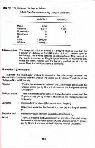 step 10. The computer d,isplays as follows:
t-TesJ: Two-Sa m ple Assu m i n g U neq u a I Varia n ces
Variable I Variable 2
'
Mean
Variance
Observation
Hypothesis
df
t-Stat
t-Gritical
8.38
5'.047
5
0
7
'{.690219
3.499493
6.3
2.525
5
lnterpretation: The computed t-Stat or t-value is 1.690219 which is less than the
' t critical or t-tabular of- 3.499483 with dt 7 at 1 percent level of
confidence. The t-value obtained is not significant. ih[;;s that
the weight. increment of Kapp'aphycirs cultured in Griimaras Bay
using the lantay method and the hanging method are almost the
same. Thus, the null hypothesis is accepted
lllustration 3 (Gorrelation)
Suppose the investigator wishes to determine the relationship between the
Mathematics (X) scores and the English (Y) scores got by Grade 7 Students at the
Philippine Normal University-
Problem : What is the relationship between the Mathematics scores and the
English scores got by Grade 7 students at the Philippine Normal
University?
Nullhypothestb : There is no relationship between the Mathematics scores and the
English scores got by Grade 7 students at the Philippine Normal
University.
Variables : lndependent variables (Mathematics and English)
Dependent variables (Mathematics scores (X) and English scores
(Y)
: Pearson Product-Moment Conelation Coefficient (r,r)
:Ta
be
tionship
) scores
go ty.
Sfafisticatl tool
Resu/f
159
 