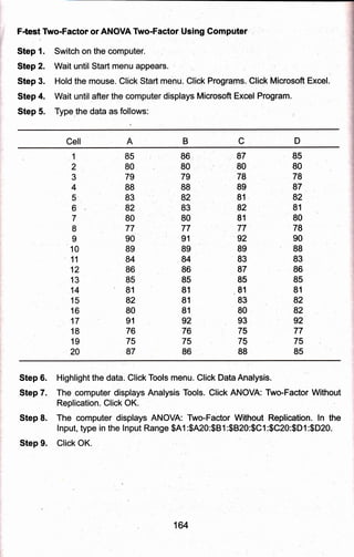 F-test Two-Factor or ANOVA Two-Factor Using'Gomputer
Step 1. Switch on th,e computer.
Step 2. Wait until Start menu appears.
Step 3. Hold the mouse. Click Start menu. Glick Programs. Click Microsoft Excel.
Step 4. Wait until after the computer displays Microsoft Excel Program.
Step 5. Type the data as follows:
Cell
1
2
3
4
5'
6
7
8
9
10
11
12
13
14
15
16
17
18
19
20
85
80
79
88
83
82
80
77
90
B9
84
86
85
81
82
80
91
76
75
87
86
80
79
88
82
83
80
77
91
89
84
86
85
81
81
81
92
76
75
86
87
80
78
89
8f
82
81
77
92
89
83
87
85
81
83
8o
93
75
75
88
85
80
78
87
82
81
80
78
90
88
83
86
85
81
82
82
92
77
75
85
Step 6,
Step 7.
Step 8.
Step 9.
Highlight the'data. Click Tools mehu. Click Data Analysis.
The computer'displays Analysis Tools. Click ANOVA: Two-Factor Without
Replication. Click OK.
The computer displays ANOVA: Two-Factor Without Replication. ln the
lnput, type in the lnput Range $A1:$A20:$B1:$B20:$C1:$C20:$D1:$D20.
Click OK.
164
 