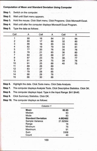 Gomputation of Mean and;Stindardr Ddviatioh UsiFrg Gomputer
Step 1. Switch on the computer.
Step 2. Wait until Start menu appears.
Step 3" Hold the mouse. Click Start menu. Click Programs. Click Microdoft Excel.
Step 4. Wait until after the computer displays Microsoft Excel program.
Step 5. Type the data as follow.s:
Gell A Cell A Ceil A
:
Step Q. Highlight,thedata. Click l-oolsrmenu. Cl,ick Data Analysis,
Step 7. The computer displaysAnalysis Tools. Click Descriptive Statistics. Click OK.
Step 8, The comButer d,isplays,lnpul.:Typein the input Range: $it'$n+0.
Step 9. Click Summary Statistics. Click OK. , '.
Step 10. The computer displays as follows:
Column 1
Mean , 82.65
Median 83
Mode " 83
4.692492 :
Standard Deviation
- Sample Variance , '
21 .92564
Range 16
, Minimum 75
Sum 3306
169
 