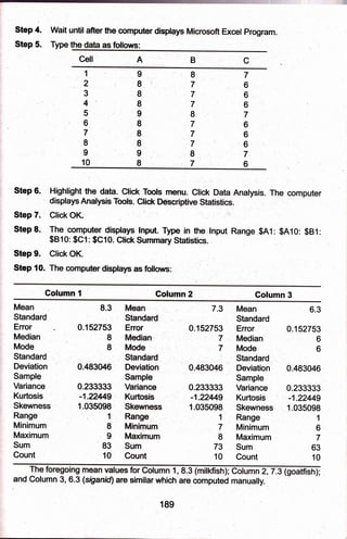 |
SAep t Wait ur$ll afterffre,srrrprbr-disggys Excelprogram.
Step 5. Type ttre data as blows:
Cell
ftighlight the data. Qlick Tools menu. Anatysis. The computer
disflaysAnalyssTooE Cilck D6c rti
Click OK.
The cornputer displays lnrut. Type in the tnput Range $A1: $A10: $B1:
$B10: $G1: $C10. Click Summary Statistics.
Click 0(.
The.compuFr dqplays as fdlorps:,,
B
7
6
6
6
7
6
6
6
7
6
I
7
7
7
I
7
7
7
I
7
19
28
38
48
59
68
78
88
99
108
Step 6.
Step 7.
Step 8,
Step 9"
Step,'10.
Golumn 1 Golumn2 Column 3
Mean ,
Standard
Error
Median
Mode
Standard
Deviation
Sample
Variance
Kurtosis
Skewness
Range
Minimum
Maximum
Sum
Count
9.3
0.152753
I
I
0.483046
0.233333
-1 :72449
1.035099
;"'1
I
I
'93
10
7.3
0.152753
7
7
,Mean
Standard
Enor
Median
Mode
Standard
Deviation
'sample
Variance
Kurlosid "
Skewness,
Range
Minimum
Maximum
Sum
Count
6.3
0.152753
6
6
0.493046
0.233333
-1 .22449
1.035099
1
6
7
63
10
0.233333
-1 ,22449
1.03507
7
8
73
, 10
and Column 3, 6.3 (sigand) are similar urtrich @r,cornptrted manually. :
189
 