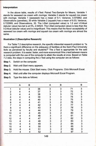 _ :-
lnterpretation
In the above table, results of t-Test: Paired TwGSample for Means, Variable 1
stands for seaweed ice cream with moringa; Variable 2 stands for squash ice cream
with moringa. Variable 1 (seaweed) has a mean of 8.1; Variance, 0.575962; and
Observbtions (panelisls), 30 while Variable 2 (squash) has a mean of 8.03;.Variance,
0.722989; and Observations, 30. The t-Stat (computed value) is 1.0 and t-Critical
(tabular value) twotail is at 5%, 2.04523. The t-Stat (computed value) is kjss than the
t-Critical (tabular value) and is insignificant. This means that the flavor acceptability of
seaweed ice cream with moringa and squash ice cream with moringa are almost the
same.
lllustration 2 (Descriptive Research)
For Table 7.2 descriptive research, the specific inferential research problem is: "ls
there a significant difference on the adequacy of facilities at the Saint Paul University
lloilo as perceived by faculty and students?" The z-Test is appropriate,for the said
research problem. lt is easier, faster,'and more economical if the z-test between means
is computed with the use bf the computerto attain the results at once. Based on Table
7.2 data, the steps in computing the z-Test using the computer are as follows:
Step 1. Switch on the computer.
Step 2. Wait until Start menu appears..
Step 3. Hold the mouse. Ctick Start mentr. Click Programs. Click Microsoft Excel.
Step 4. Wait until after the computer displays Microsoft Excel Program.
Step 5. Type the data as follows":
A
3 71 3
3723
3733
3743
3753
2763
2773
2783
2793
2803
281 3
2823
2833
2843
2853
2863
2873
3
3
3
3
3
3
3
3
3
3
3
3
3
3
3
3
3
1
2
3
4
5
6
7
8
9
10
11
12
13
14
15
16
17
4
4
4
4
4
4
4
4
4
4
4
4
4
4
4
4:
4
36
37
38
39
40
41
42
43
44
45
46
47
48
49
50
51
52
4
4
4
4
4
4
4
4
4
4
4
4
4
4
4
4
4
149
 