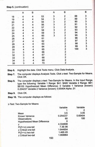 Step 5. (continuation)
3
3
3
3
3
3
3
3
3
3
3
3
3
2
2
2
2
2
2
2
2
2
2
2
2
2
2
2
2
2
2
88
8€
90
91
92
93
94
95
96
97
98
99
100
A
3
3
3
3
3
3
3
3
A
4453
4454
4455
4456
4457
4458
4459
4460
4461
4462
4463
4464
4465
3466
3467
3468
3469
3470
18
19
20
21
22
23
24
25
26
27
28
29
30
31
32
33
34
35
Step 6"
Step 7.
Step 8.
Step 9.
Step 10.
Highlight the data. Click Tools menu. Click Data Analysis.
The computer displays Analysis Tools. Click z-test: Two-Sample for Means'
Click OK.
The computer displays z-test: Two-Sample for Medns. ln the lnput Range,
type the following: Variable 1 Range: $A1: $A60 Variable 2 Rang_e: $81:
$etOO Hypothesized Mean Difference: 0 Variable 1 Variance (known):
0.254237 Variable 2 Variance (known): 0.65404 Alphq .01
Click OK.
The computer displays as follows:
z-Test: Two-Sample for Means
Mean
Known Variance
Observations
Hypothesized Mean Difference
z
P(Z<=z) one-tail
z Critical one-tail
P(Z<=z) twotail
z Crilical two-tail
150
Variable
1
,3.5
0.254237
60
0
4.334608
7.3E-06
1.644854
1.46E-05
1.959964
Variable
2
3.05
0.65404
100
 