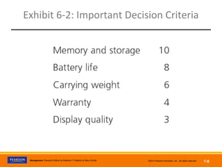 Chapter 7-decision-making | PPT