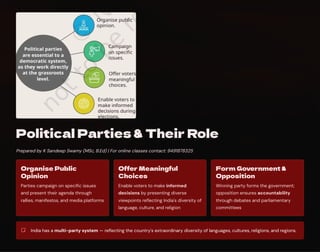 Political Parties & Their Role
Prepared by K Sandeep Swamy (MSc, B.Ed) | For online classes contact: 9491878325
Organise Public
Opinion
Parties campaign on specific issues
and present their agenda through
rallies, manifestos, and media platforms
Offer Meaningful
Choices
Enable voters to make informed
decisions by presenting diverse
viewpoints reflecting India's diversity of
language, culture, and religion
Form Government &
Opposition
Winning party forms the government;
opposition ensures accountability
through debates and parliamentary
committees
India has a multi-party system — reflecting the country's extraordinary diversity of languages, cultures, religions, and regions.
 