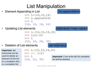Python list manipulation basics in detail.pdf