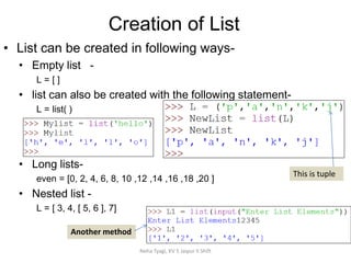 Python list manipulation basics in detail.pdf