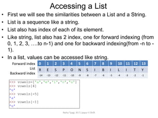 Accessing a List
Neha Tyagi, KV 5 Jaipur II Shift
• First we will see the similarities between a List and a String.
• List is a sequence like a string.
• List also has index of each of its element.
• Like string, list also has 2 index, one for forward indexing (from
0, 1, 2, 3, ….to n-1) and one for backward indexing(from -n to -
1).
• In a list, values can be accessed like string.
0 1 2 3 4 5 6 7 8 9 10 11 12 13
R E S P O N S I B I L I T Y
-14 -13 -12 -11 -10 -9 -8 -7 -6 -5 -4 -3 -2 -1
Forward index
List
Backward index
 