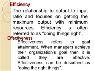 Efficiency
The relationship to output to input
ratio and focuses on getting the
maximum output with minimum
resources. Efficiency is often
referred to as “doing things right”.

Effectiveness
Effectiveness
refers
to
goal
attainment. When managers achieve
their organization’s goal then it is
called
they
are
effective.
Effectiveness can be described as
“doing the right things”.

 