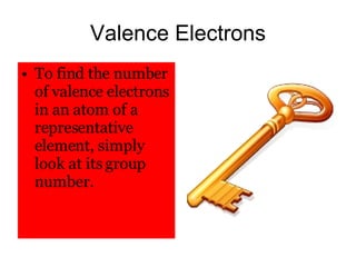 Valence Electrons ,[object Object]