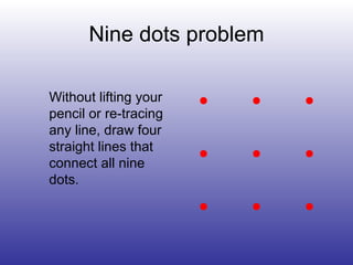 Nine dots problem Without lifting your pencil or re-tracing any line, draw four straight lines that connect all nine dots. 