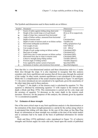 98                                  Chapter 7: A slope stability problem in Hong Kong




The Symbols and dimensions used in these models are as follows:

 Symbol   Parameter                                               Dimensions
   F      Factor of safety against sliding along sheet joint      Calculated
   H      Height of the overall slope or of each bench            60 m or 20 m respectively
   ψf     Angle of slope face, measured from horizontal           50°
   ψp     Angle of failure surface, measured from horizontal      35°
    z     Depth of tension crack                                  Calculated (m)
   zw     Depth of water in tension crack or on failure surface   Variable (m)
   α      Horizontal earthquake acceleration                      0.08 g (proportion of g)
   γr     Unit weight of rock                                     0.027 MN/m3
   γw     Unit weight of water                                    0.01 MN/m3
   W      Weight of rock wedge resting on failure surface         Calculated (MN)
   A      Base area of wedge                                      Calculated (m2)
   U      Uplift force due to water pressure on failure surface   Calculated (MN)
   V      Horizontal force due to water in tension crack          Calculated (MN)
    c     Cohesive strength along sliding surface                 Variable (MN/m2)
   φ      Friction angle of sliding surface                       Variable (degrees)
   T      Force applied by anchor system (if present)             Specified (MN)
   θ      Inclination of anchor, anti-clockwise from normal       Specified (degrees)

Note that this is a two-dimensional analysis and these dimensions refer to a 1 metre
thick slice through the slope. It is also important to recognise that this analysis
considers only force equilibrium and assumes that all forces pass through the centroid
of the wedge. In other words, moment equilibrium is not considered in this analysis.
While this is a simplification of the actual situation depicted in Figure 7.6 and Figure
7.7, the errors introduced are not considered to be significant, given the uncertainty of
the other input data used in these analyses.
   In Figure 7.7, the depth z of the tension crack is calculated by equation 7.6. This
equation is obtained by minimising equation 7.5 with respect to the tension crack
depth z (Hoek and Bray 1974). This minimisation is carried out for a dry slope and
the accuracy of equation 7.6 decreases as the water depth in the tension crack
increases. However, for the purposes of this analysis, the estimate given by equation
7.6 is considered acceptable.

7.4   Estimates of shear strength

One of the most critical steps in any limit equilibrium analysis is the determination or
the estimation of the shear strength parameters (c and φ) for the surface along which it
is anticipated that sliding will take place. In the case of this slope on Sau Mau Ping
Road, no information on shear strength was available at the time of the initial studies
and so estimates had to be made on the basis of published information for similar
rocks.
   Hoek and Bray (1974) published a plot, reproduced in Figure 7.8, of cohesive
strengths and friction angles for rocks and soils, based upon the results of published
 