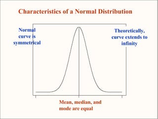 Characteristics of a Normal Distribution Mean, median, and mode are equal Theoretically, curve extends to infinity a Normal curve is symmetrical - 5 0 . 4 0 . 3 0 . 2 0 . 1 . 0 x f ( x r a l i t r b u i o n :  = 0 ,   = 1 