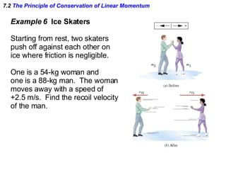 7.2  The Principle of Conservation of Linear Momentum Example 6  Ice Skaters Starting from rest, two skaters push off against each other on ice where friction is negligible. One is a 54-kg woman and  one is a 88-kg man.  The woman moves away with a speed of  +2.5 m/s.  Find the recoil velocity of the man. 