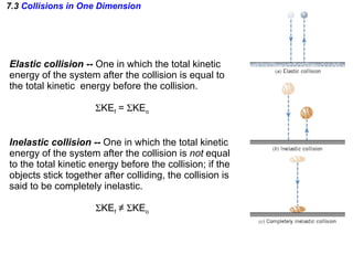 7.3  Collisions in One Dimension Elastic collision --  One in which the total kinetic  energy of the system after the collision is equal to  the total kinetic  energy before the collision.  Σ KE f  =  Σ KE o Inelastic collision --  One in which the total kinetic  energy of the system after the collision is  not  equal  to the total kinetic energy before the collision; if the  objects stick together after colliding, the collision is  said to be completely inelastic. Σ KE f  ≠  Σ KE o 